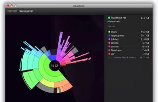 Топ 7 алтернативи на CleanMyMac за оптимизиране на вашия Mac