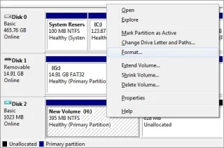 Як виправити Windows не вдалося відформатувати SD-карту