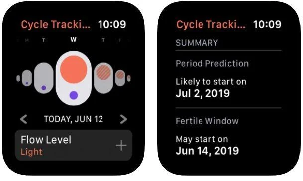 Как да настроите и използвате проследяване на цикъла на iOS 13 и WatchOS 6?