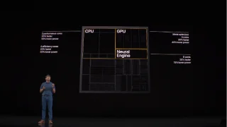 Защо трябва да купите iPhone 11 или iPhone 11 Pro?