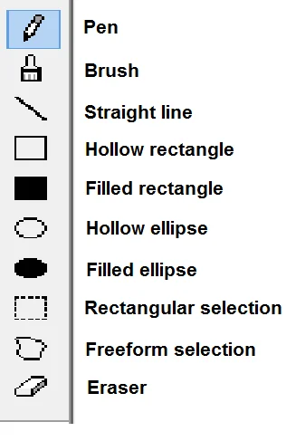 Πώς να δημιουργήσετε τη γραμματοσειρά σας με το πρόγραμμα επεξεργασίας ιδιωτικών χαρακτήρων των Windows
