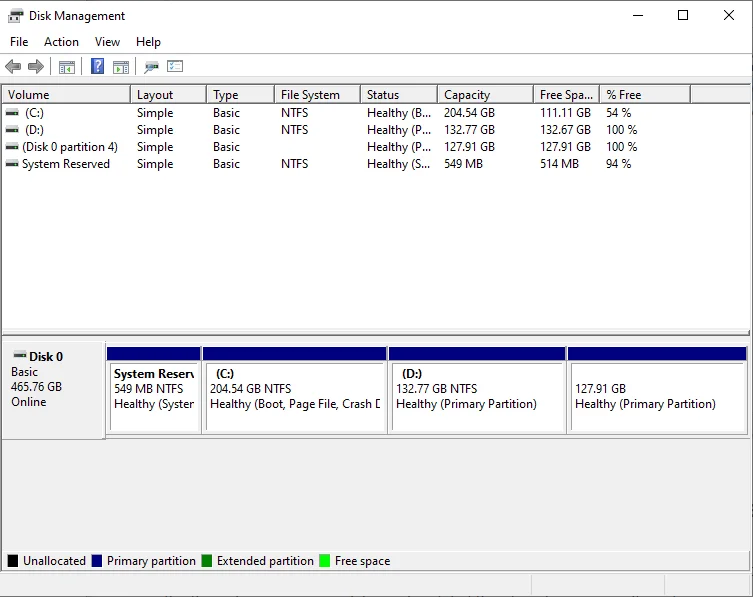 A C meghajtó partíció zsugorítása a Windows 10/8/7 rendszerben