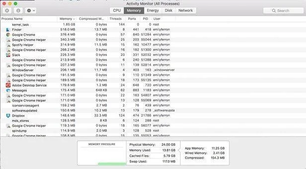 Hur man rengör min Mac