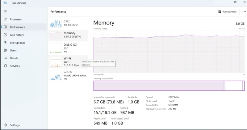 Chcete zvýšit výkon svého počítače?  Přečtěte si, jak povolit kompresi paměti ve Windows!
