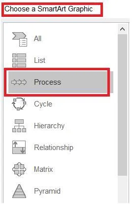 Как да създадете времева линия в Microsoft PowerPoint