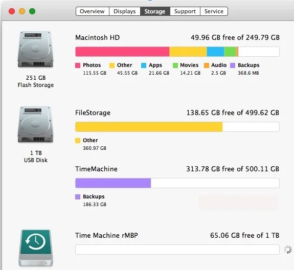 Kaip pataisyti „MacOS nepavyko įdiegti jūsų kompiuteryje“