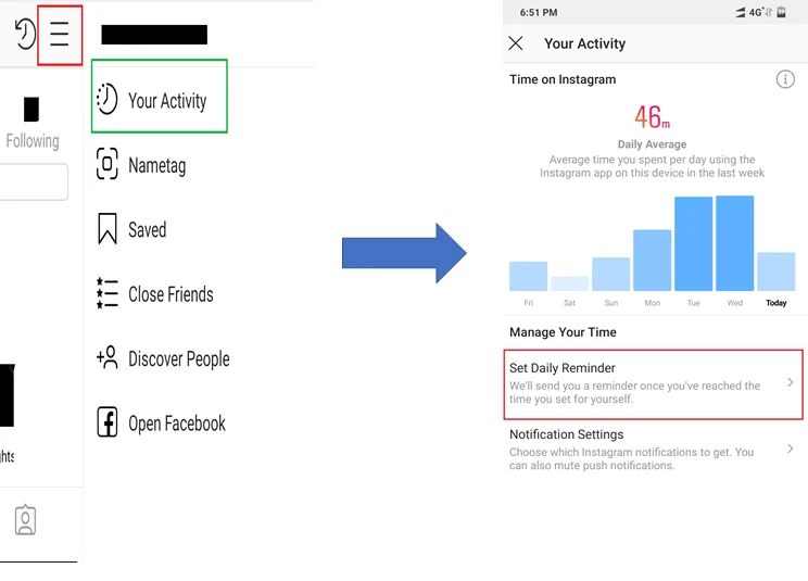 Instagram, Facebook a YouTube přidávají nástroje pro sledování aktivity k léčbě digitální závislosti