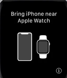 Каква е иконата (I) на Apple Watch?  Ръководство за всички икони и символи на Apple Watch.