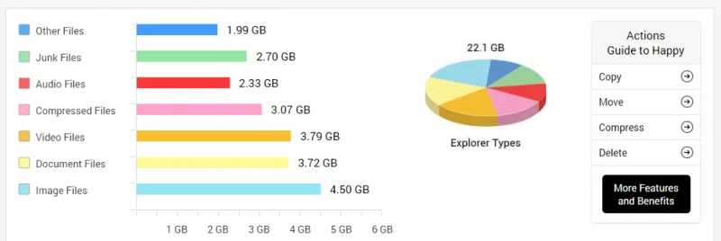 Πώς να μάθετε τι περιέχει ο σκληρός σας δίσκος χρησιμοποιώντας το εργαλείο διαχείρισης δίσκων;