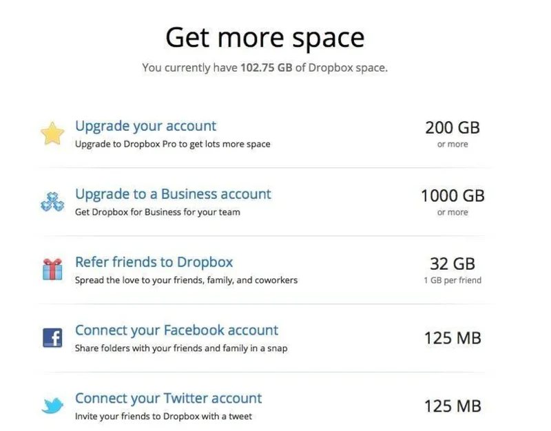8 tipů a triků, jak co nejlépe využít Dropbox