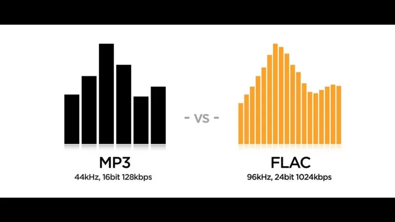 Как да конвертирате Flac в Mp3?