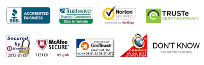 Jak zkontrolovat, zda je web bezpečný nebo ne?