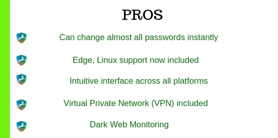 Hur kan jag skydda min Mac med lösenordshanteraren