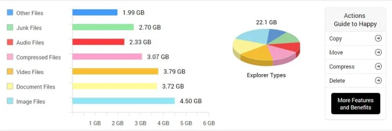 Kako narediti čiščenje diska v sistemu Windows 7/8/10