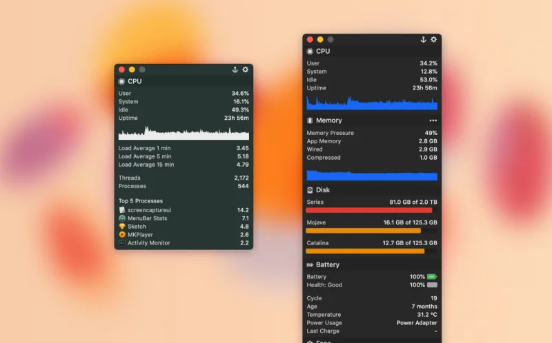 10 aplikacionet më të mira të monitorimit të temperaturës Mac në 2021