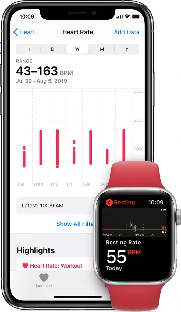 Hur man kontrollerar hjärtfrekvensåterställning på Apple Watch