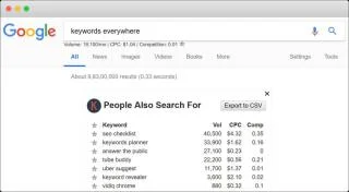 Алтернативите на Ubersuggest са абсолютни за SEO маркетинг