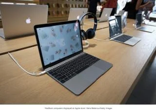 Syyt, miksi sinun pitäisi tai ei pitäisi ostaa Macia