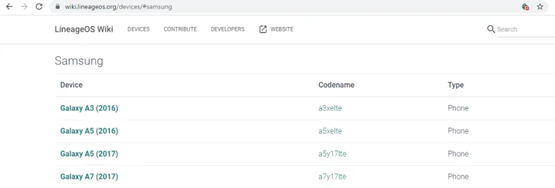 Hvernig á að setja upp sérsniðið Android Rom á símann þinn og fjarlægja Google?