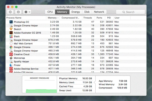 Kaip rasti ir pašalinti kenkėjišką programą „Mac“.