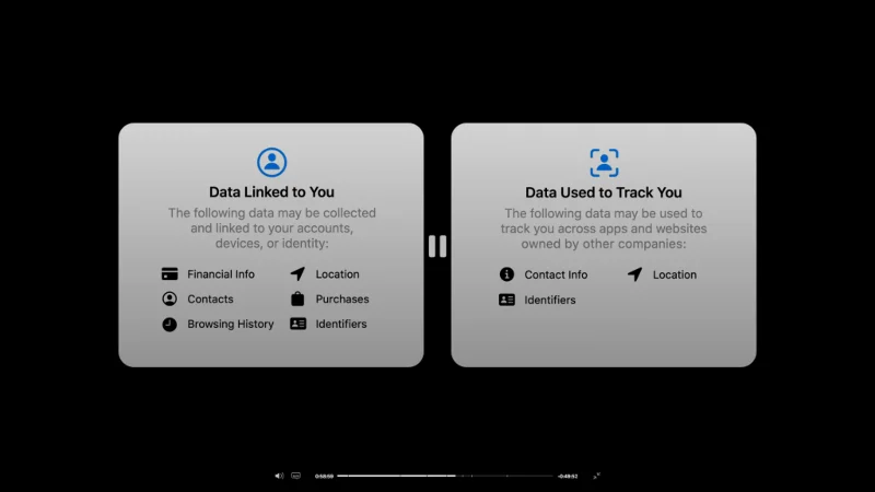 Акценти на WWDC 2020: Какво Apple може да предложи тази година?