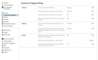 Як перешкодити людям позначати вас у Facebook?