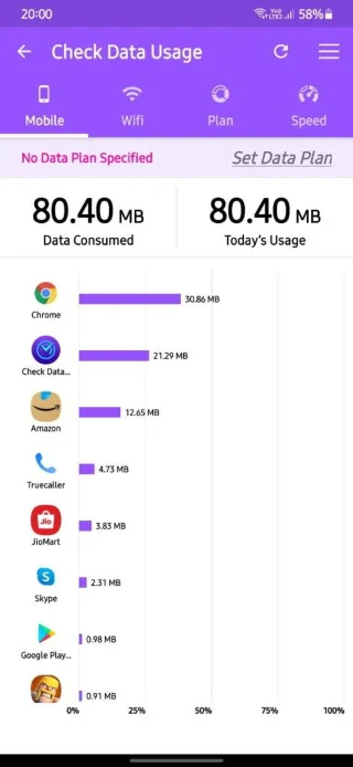 Kuidas teha mobiilse andmeside kiiruse testi reaalajas?