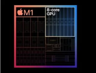 Ето какво Apple обяви в събитието през ноември 2020 г. (и още нещо)