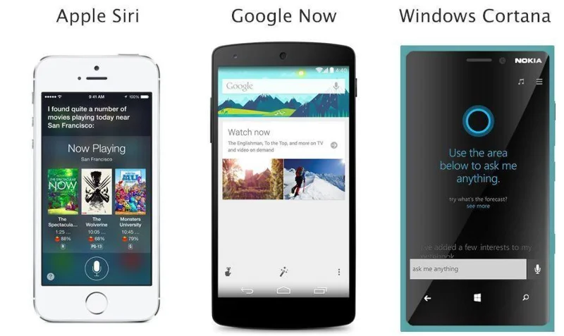 Kuidas täiustada oma nutitelefoni kasutuskogemust