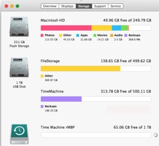 Kaip pataisyti „MacOS nepavyko įdiegti jūsų kompiuteryje“