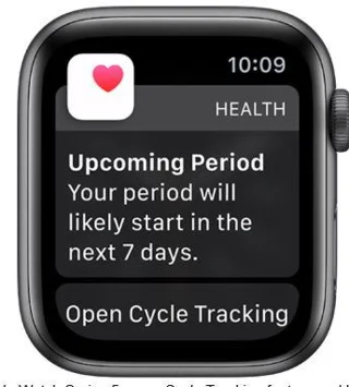 Как да настроите и използвате проследяване на цикъла на iOS 13 и WatchOS 6?