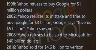 Честит 21-ви рожден ден на Google!  Знайте 21 луди факта!