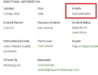 Знайдіть підроблені програми Play Store і викиньте їх зі свого пристрою Android