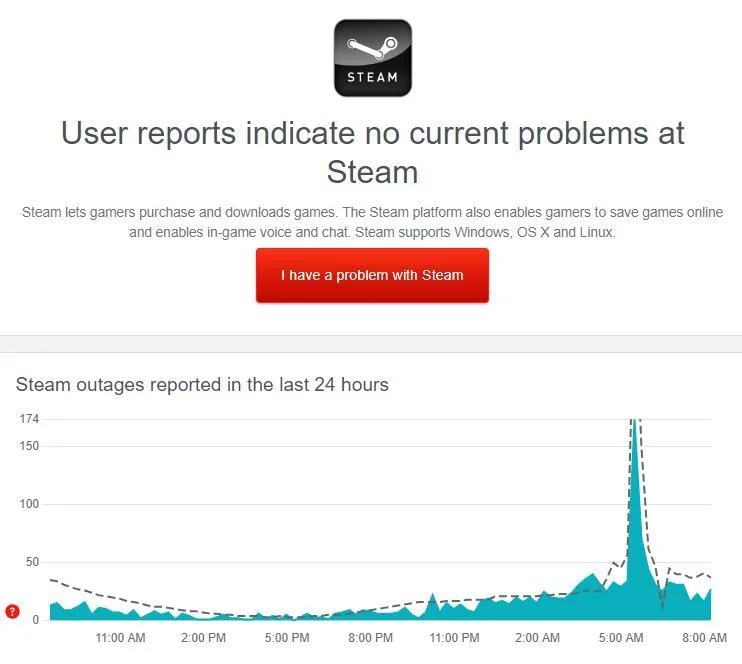 Jak opravit chybu služby Steam v systému Windows 11?