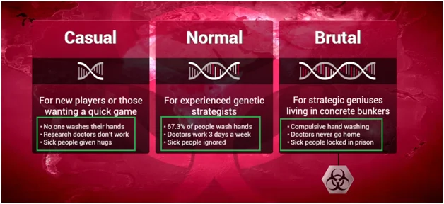 Plague Inc: Играта за култивиране на вируси става заглавия на фона на заплахите от COVID-19