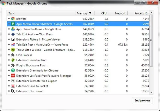 A böngészőbővítmények lelassíthatják a böngészési sebességet?  Így ellenőrizheti!