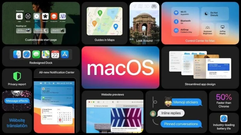 Funkce macOS Big Sur a jak nainstalovat veřejnou beta verzi?