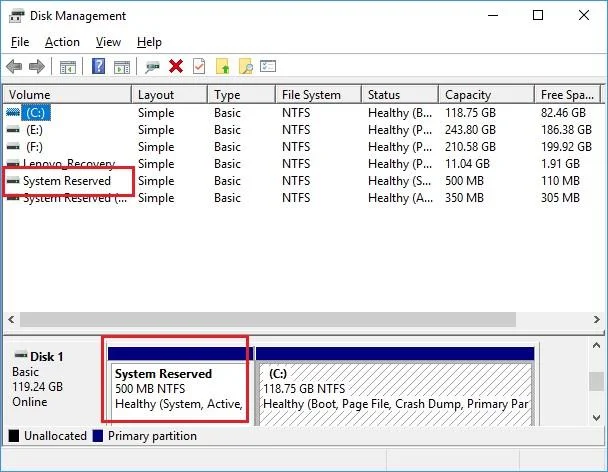 Система зарезервована – прихований розділ зберігання в Windows