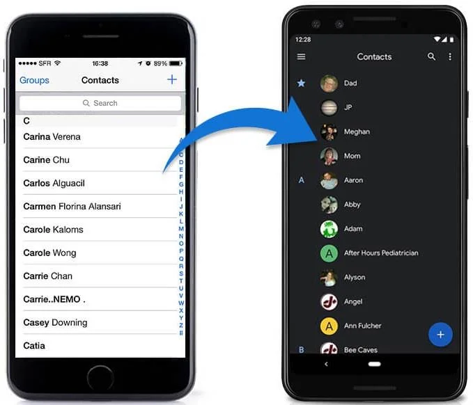 Kaip perjungti iš iPhone į Android