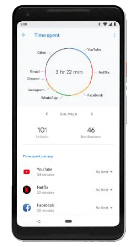 7 dolda Android Pie-funktioner som du förmodligen inte kände till