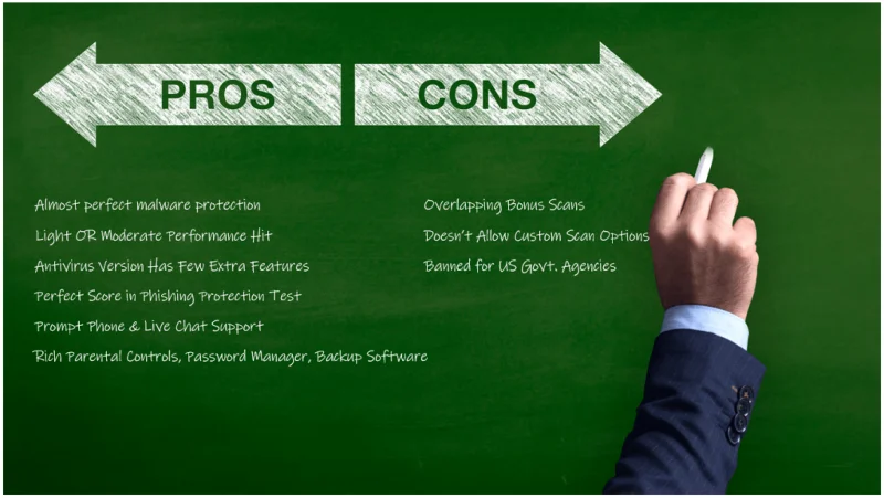 Kaspersky viirusetõrje, kas tasub proovida VÕI surnud hobune?