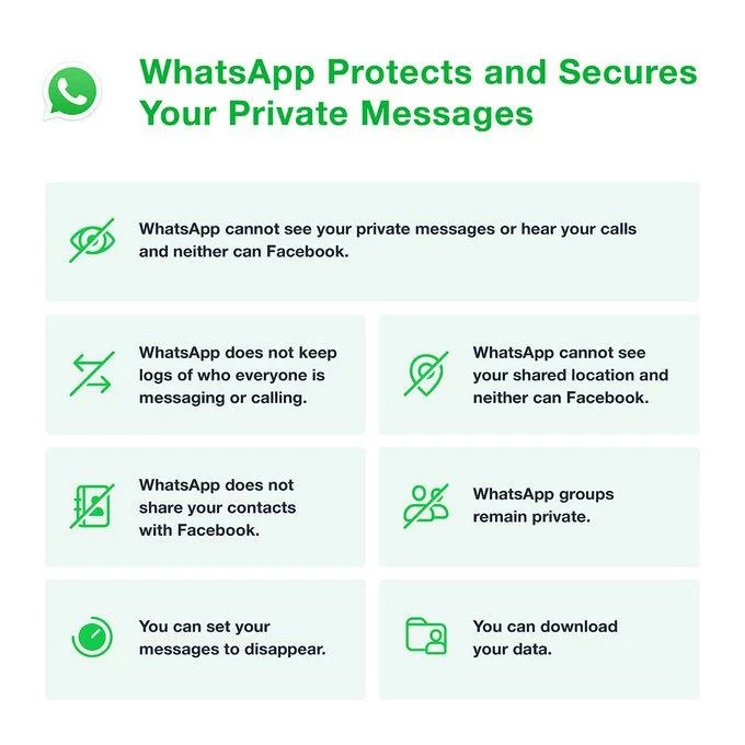 Потребители на WhatsApp, Signal и Telegram, ето няколко промени в настройките за сигурност, които трябва да направите