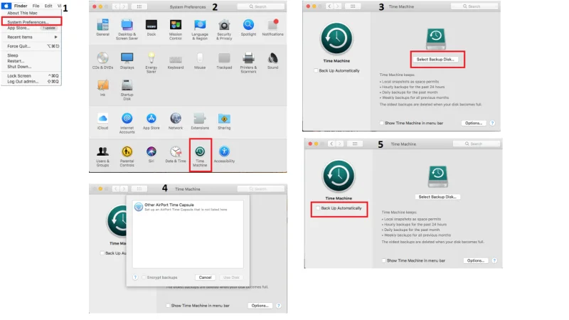 Jak obnovit váš Mac do továrního nastavení