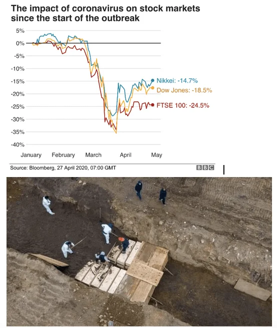 Stanovisko: Budoucí expanze po skončení COVID-19.  Bude to někdy znovu stejné?