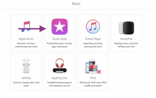 Вашият акаунт е деактивиран в App Store и iTunes (поправен)