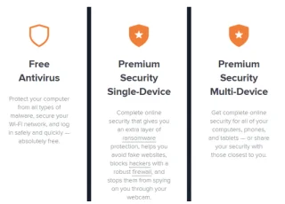Rishikimi i Avast Antivirus 2021: A e mbron kompjuterin tuaj?