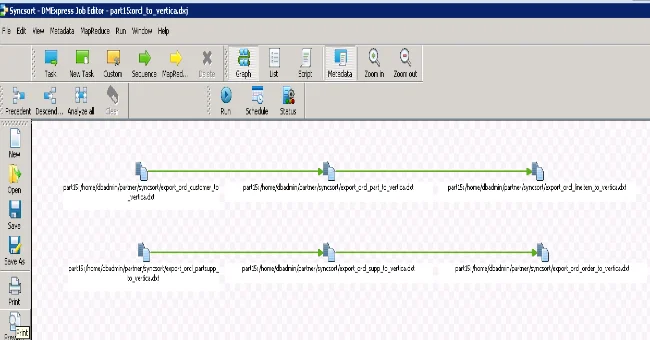 13 Mjetet e nxjerrjes së të dhënave komerciale të të dhënave të mëdha