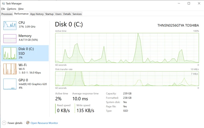 Windows 10 стане потужною зі збіркою 20H1