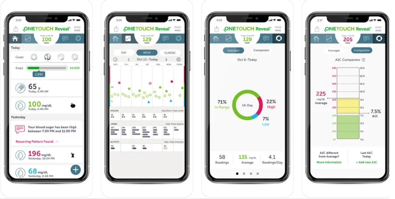 Kuidas hoida diabeeti kontrolli all, kasutades diabeedi jälgimise rakendust (Android ja iPhone)