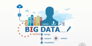 Të dhënat e mëdha: Si e ka ndryshuar skenarin me kalimin e kohës, ndikimi i tij dhe perspektivat e ardhshme